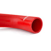 User 2